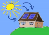 /album/fotogaleria/a10725464-doodle-dibujo-concepto-de-la-energia-solar-la-energia-solar-renovable-con-celulas-fotovoltaicas-en-jpg/